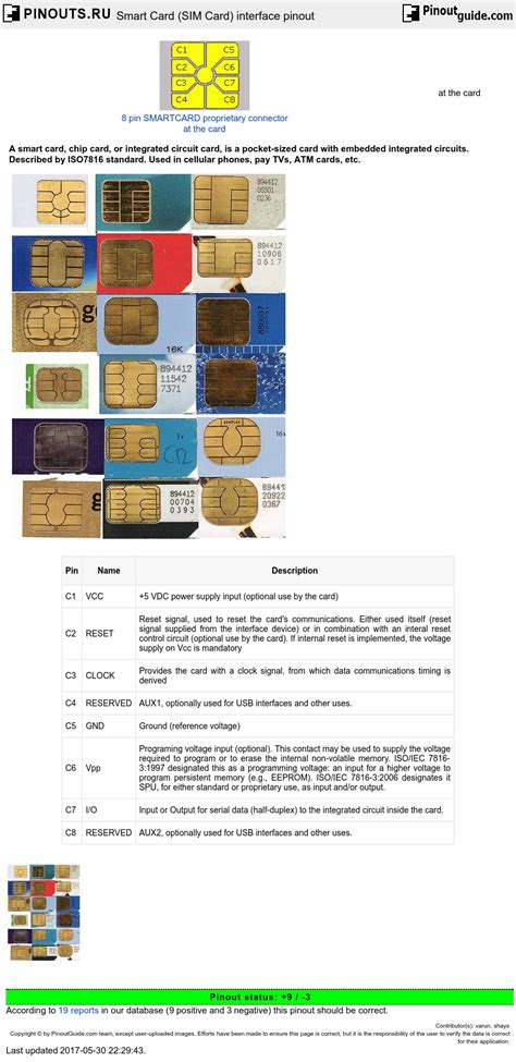 6 pin smart card pinout|Smart Card Interfaces Made Easy .